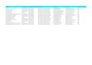 find email address, b2b lead generation, linkedin leads, contact list